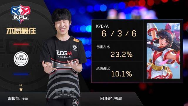 这不仅使大 这不仅使大