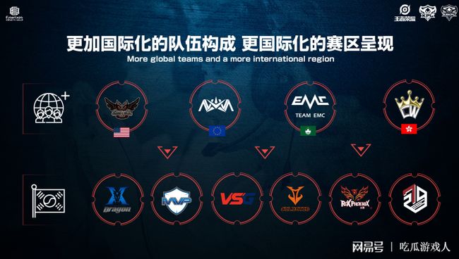 ic平台内 ic平台内