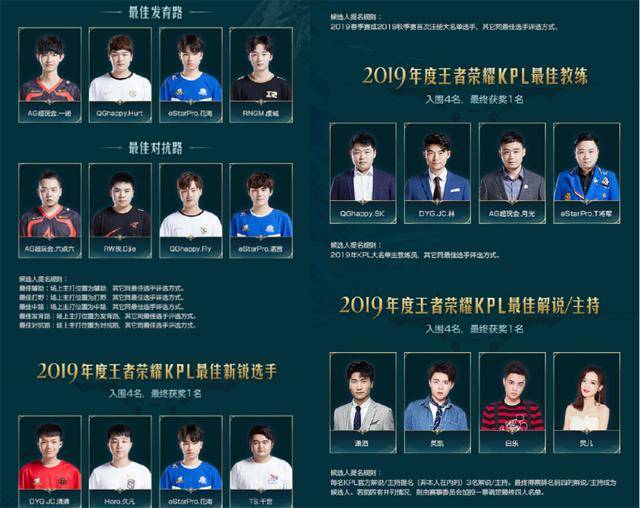 季波动与关 季波动与关