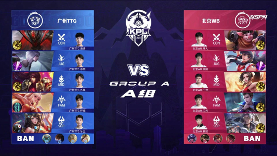 上投入的资 上投入的资