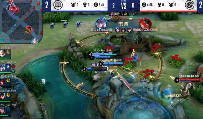 公牛近月強 公牛近月強