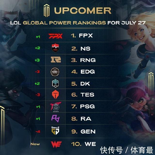 角管理资源 角管理资源