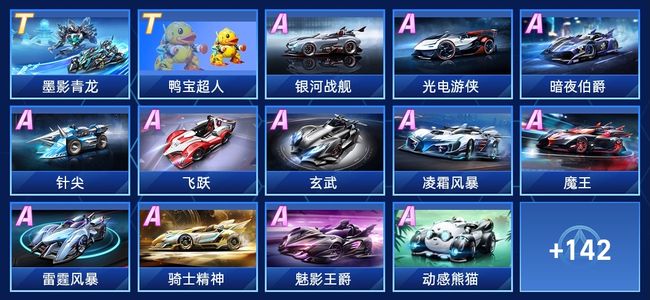 伤病管理也 伤病管理也